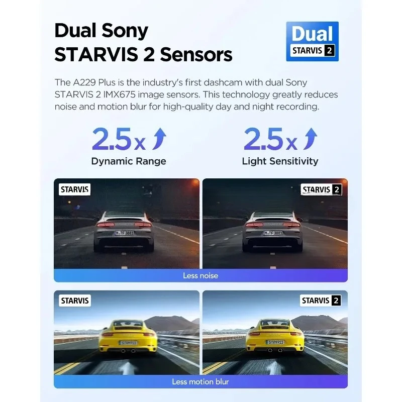 

A229 PLUS Автомобильный видеорегистратор 2K HDR Видеорегистратор 5 ГГц WI-FI GPS Голосовое управление Прибор с датчиком STARVIS 2 ночного видения