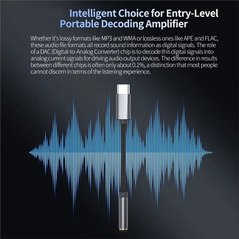 AS95 for KZ AM01 Type-C to 3.5mm Audio Adapter Hi-Fi DAC 32bit/384kHz Earphone Cable for Phone PC