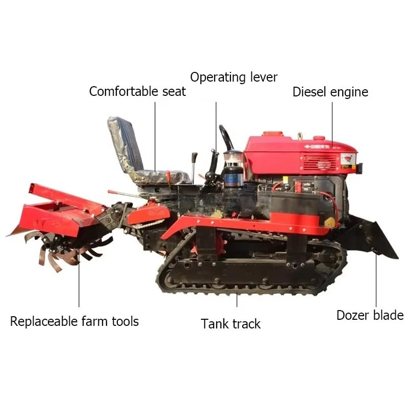 Good Quality Hot Sale Cultivator Machinery Rotavator Rotary Tiller Rotavator