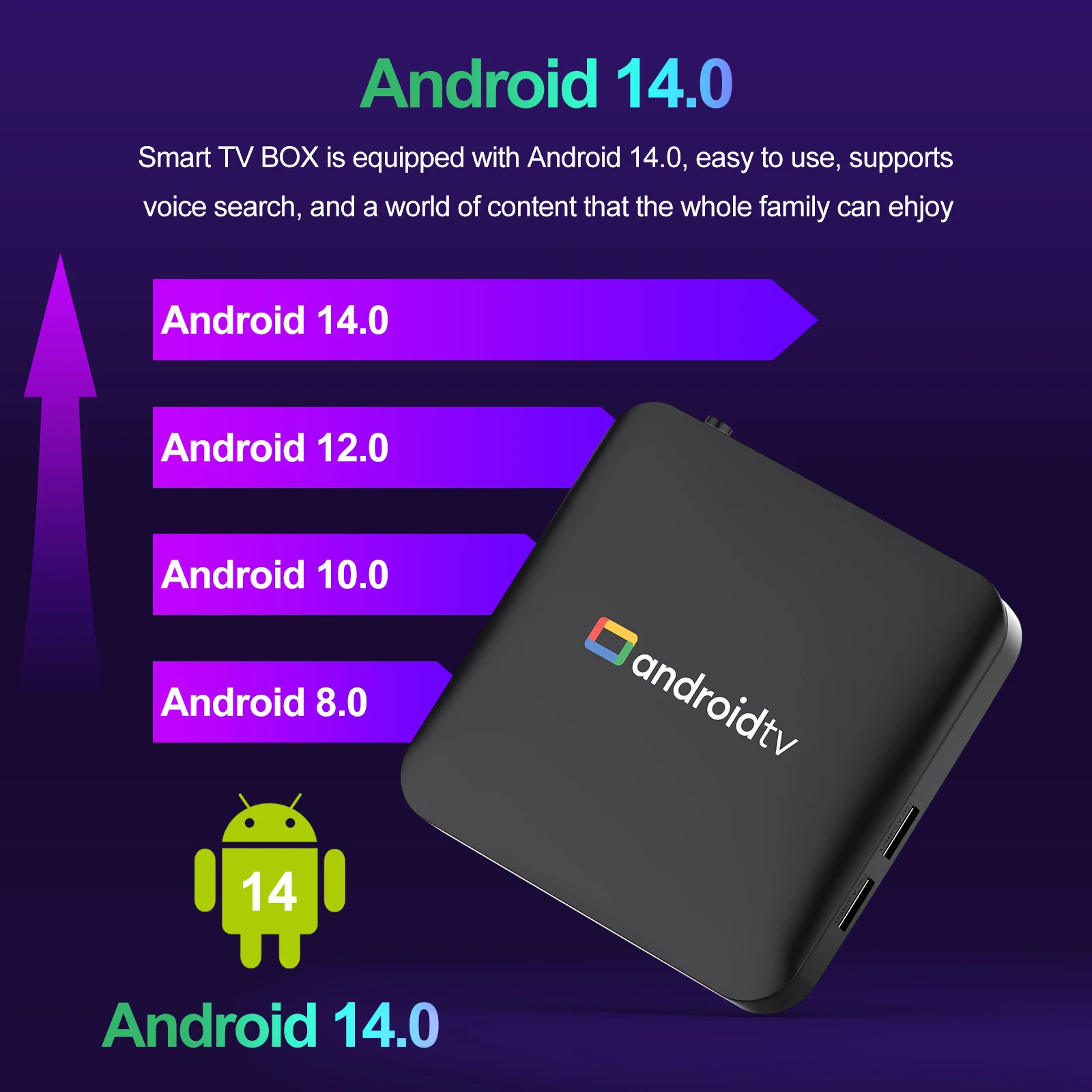 H96Max S905L3 4K HD Android 14 Smart TV Box USB 2.0 2.4G&5G Dual WiFi يدعم Google Voice Assistant Set Top Box Media Player