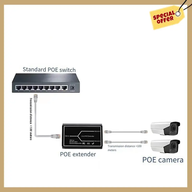 أداء مستقر-جيجابت POE موسع 2 منفذ 1000 متر شبكة التبديل مكرر 30 واط IEEE802.3Af/في التوصيل والتشغيل لمفتاح Poe NVR IP