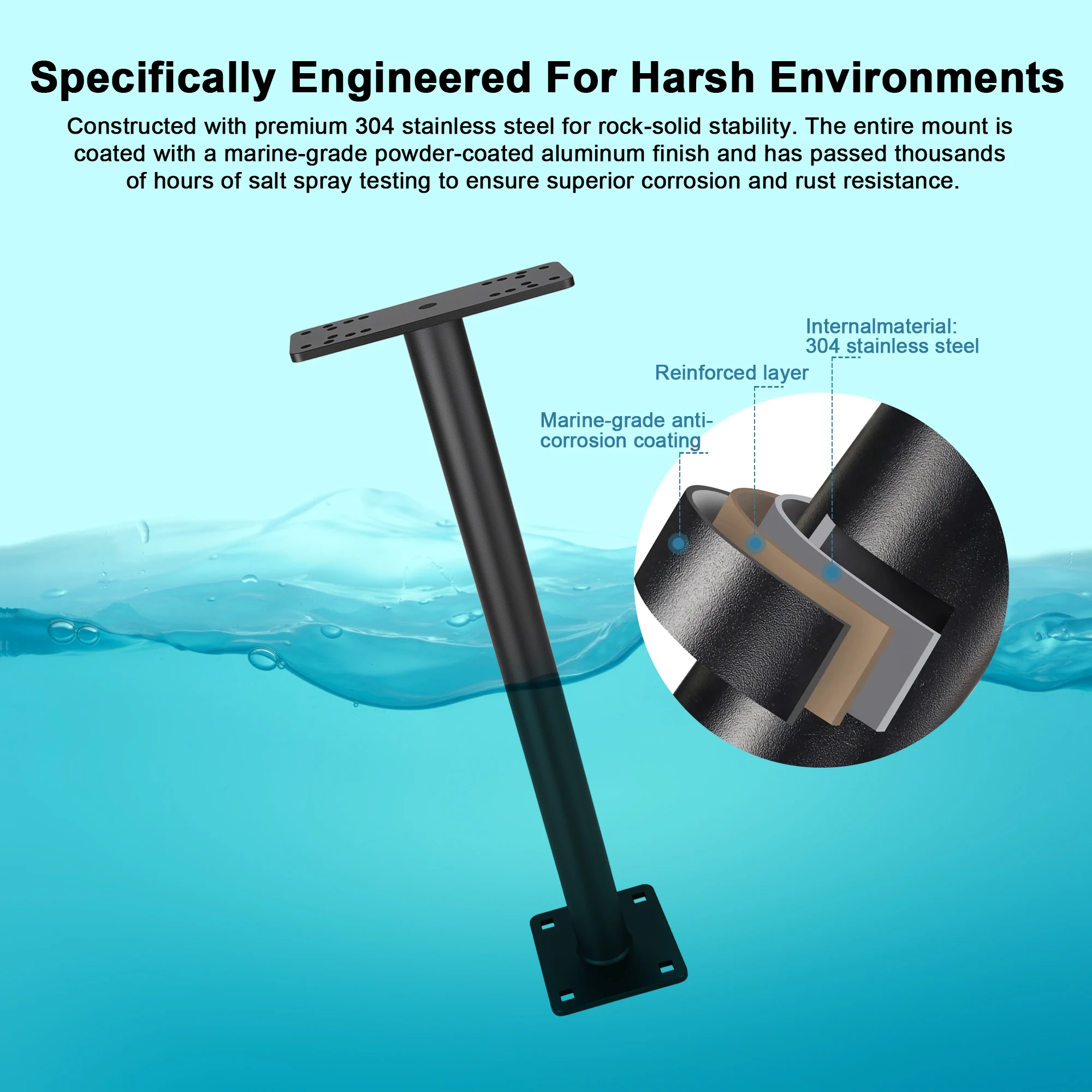 

17.72 Tall Fish Finder Mount for Boat,Depth Finder Chartplotters Mount,CompatiblewithGarmin,Lowrance,HumminbirdandMoreFishfinder