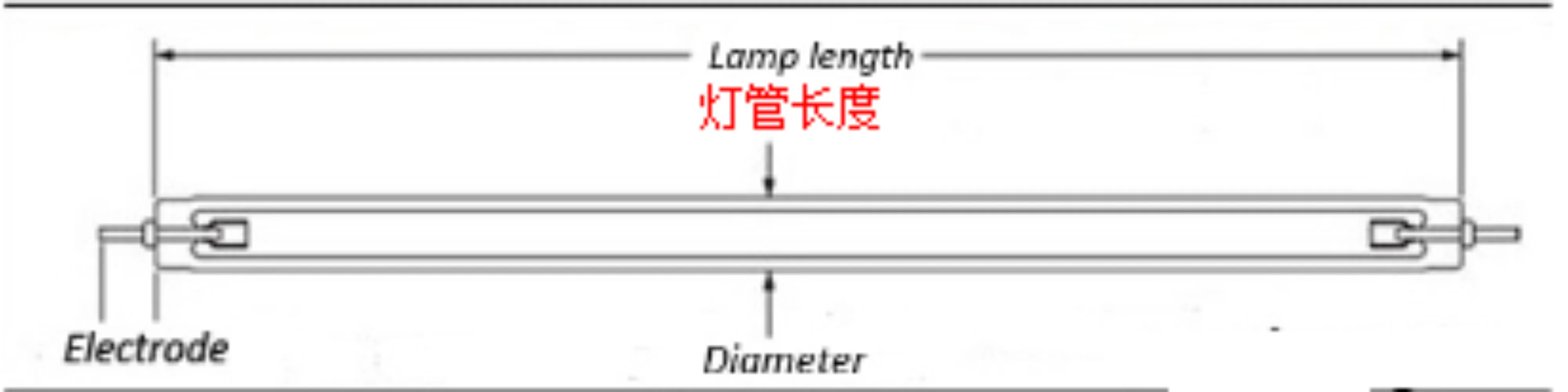 720mm LCD CCFL lamp backlight tube, 720mmx3.4mm for 32 inch TV Monitor Screen Panel New
