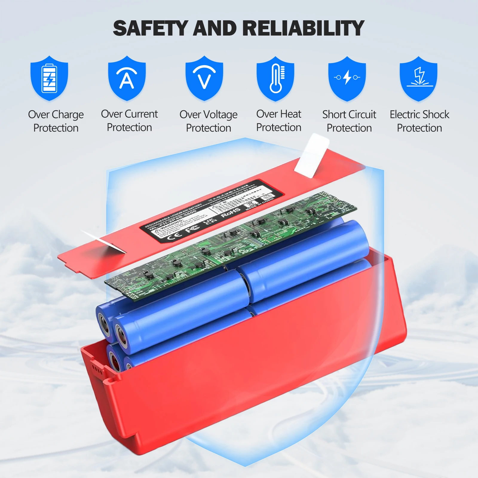 Oyomba BRR-2P4S 14,4 V 6500 mAh Roboter-Staubsauger-Ersatzakku für Xiaomi Roborock S55 S60 S65 S50 S51 S5 MAX S6 – Detail 3