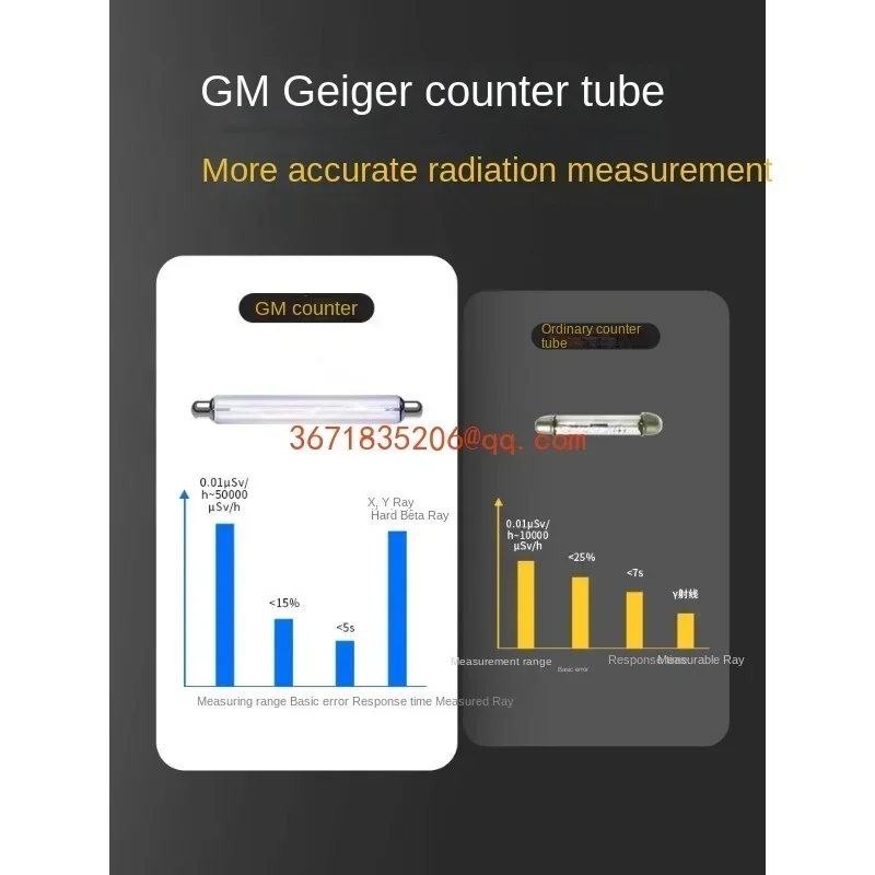 Detector Home Professional Radioactive Ray Ionization Personal Dose Alarm Geiger Counter