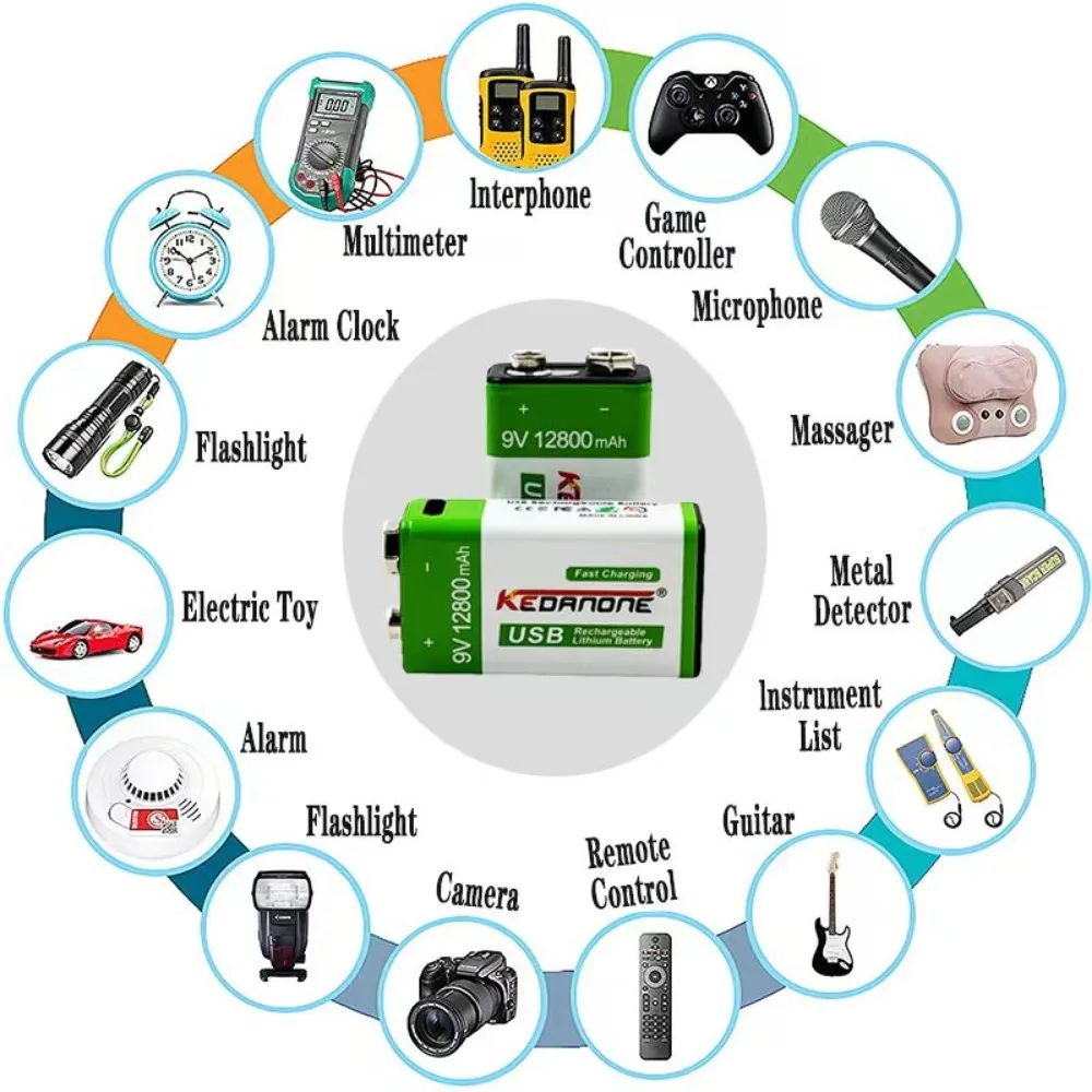 New 9V 12800mah Lithium Ion Rechargeable Type-C USB Battery for Multimeter Lithium Microphone Metal Detector Toy Remote Control