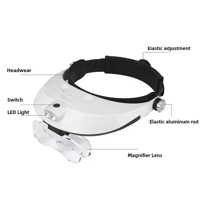 Head Mounted Magnifying Glass with LED Light Hands-Free Magnifier Glasses for Jewelry Watch Repair Precision Work  Reading Tasks