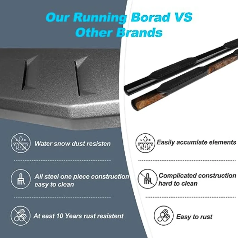 6 لوحات تشغيل متوافقة مع 20192025 Dodge Ram 1500 New Body Crew Cab لا تناسب Ram Classic Side Step Nerf Bar Textured Bl #5