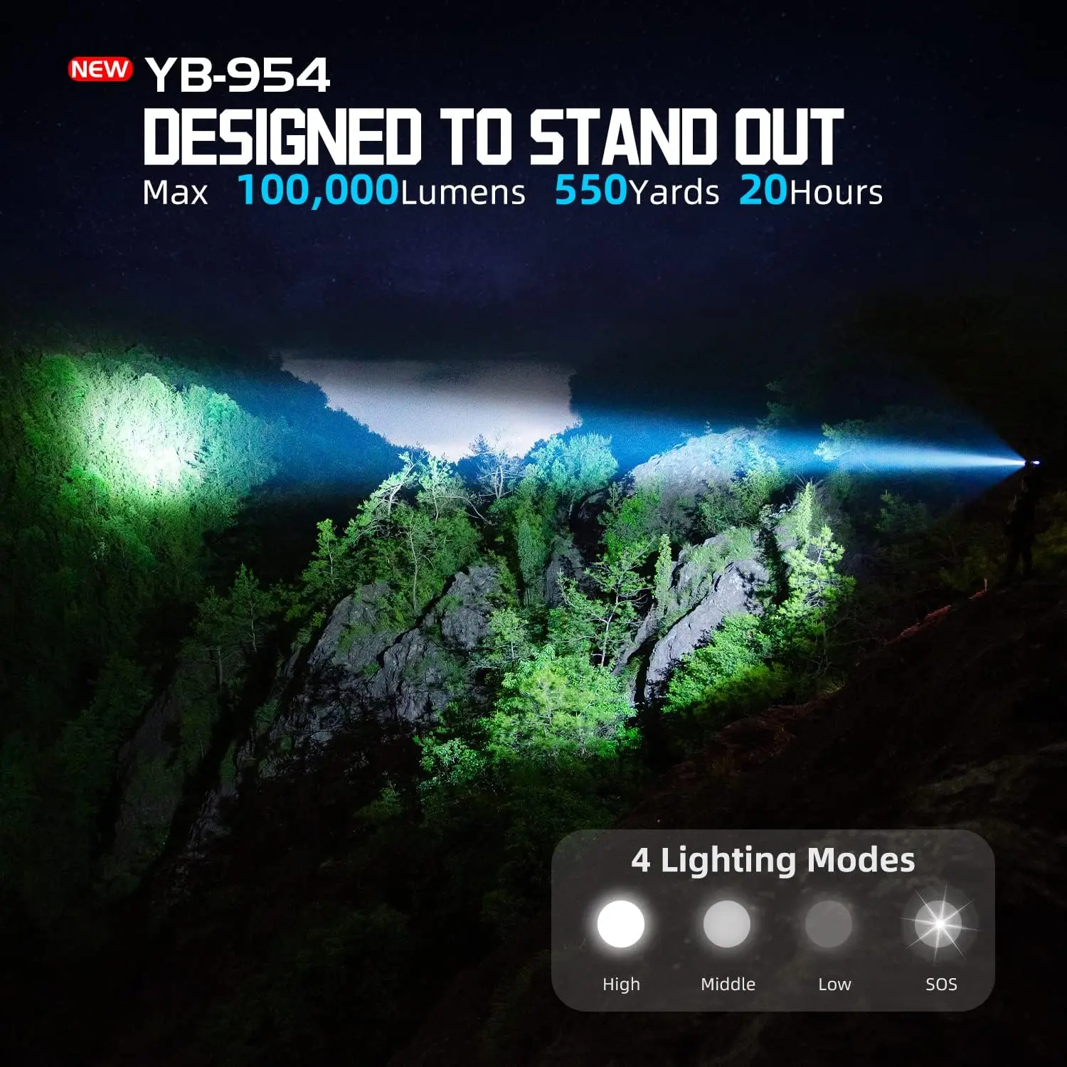 High Lumen Outdoor Handheld Spot Lights and Flood Light, Foldable Stand and 3 Colors Lenses for Boating Hunting and Camping