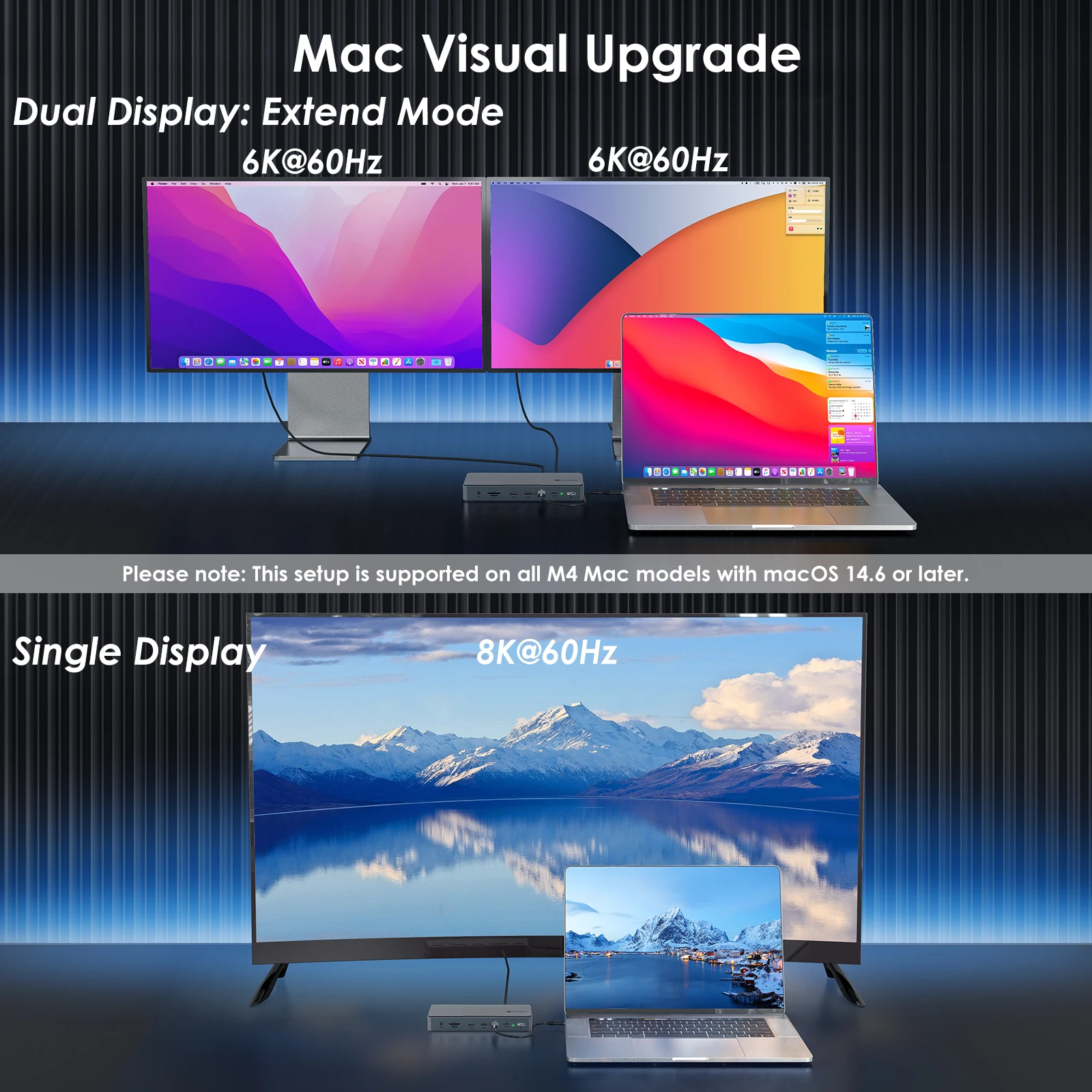 WAVLINK Intel Certified Thunderbolt 5 Dock Hub 12-w-1 z szybkością do 120 Gbps MAX, zasilaniem PD 140W, podparciem potrójnego wyświetlania 4K/dwóch wyświetlaczów 8K dla Mac i Windows