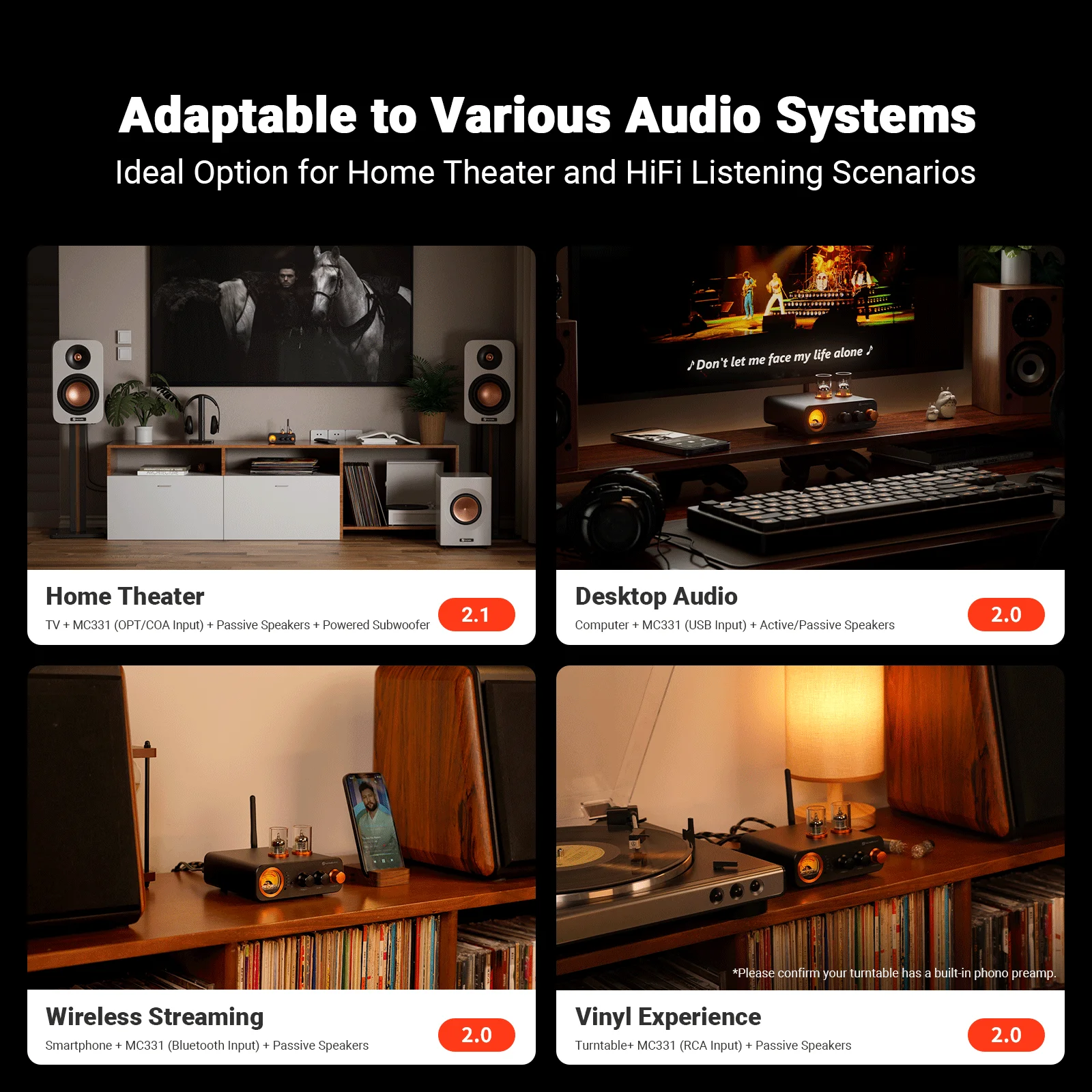 Fosi Audio MC331 2.0 قناة بلوتوث ستيريو مضخم صوت متكامل، مضخم طاقة صوت DAC صغير الكل في واحد لمكبر الصوت السلبي #5