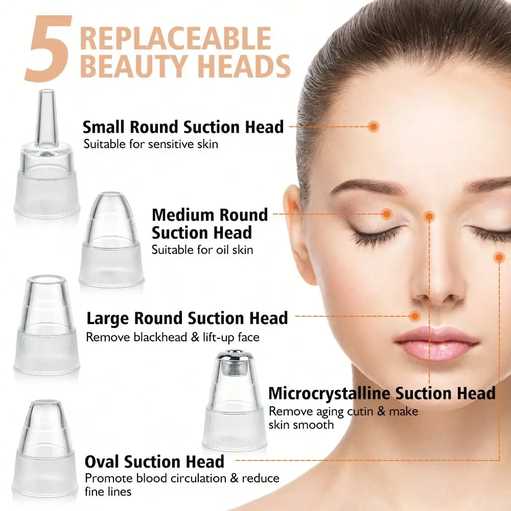 Thumbnail 4 - #38 Latest Skin Care Extractors Offers