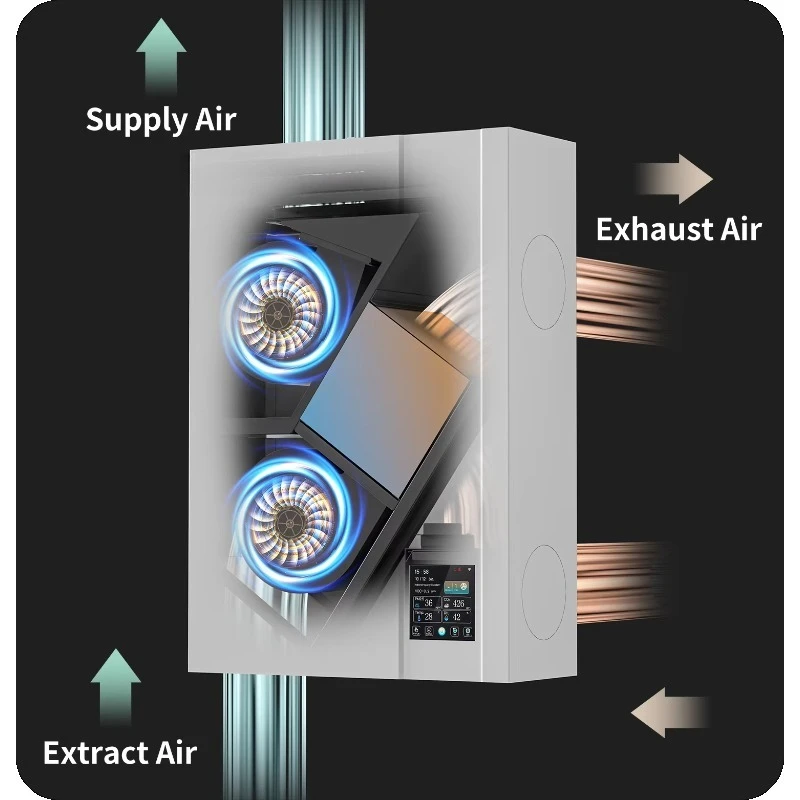 E-VIPO Single Room HVAC Wall-Mounted ERV Indoor Fresh Air Purifier Ventilation System Enthalpy Heat Recovery Unit Graphic Design