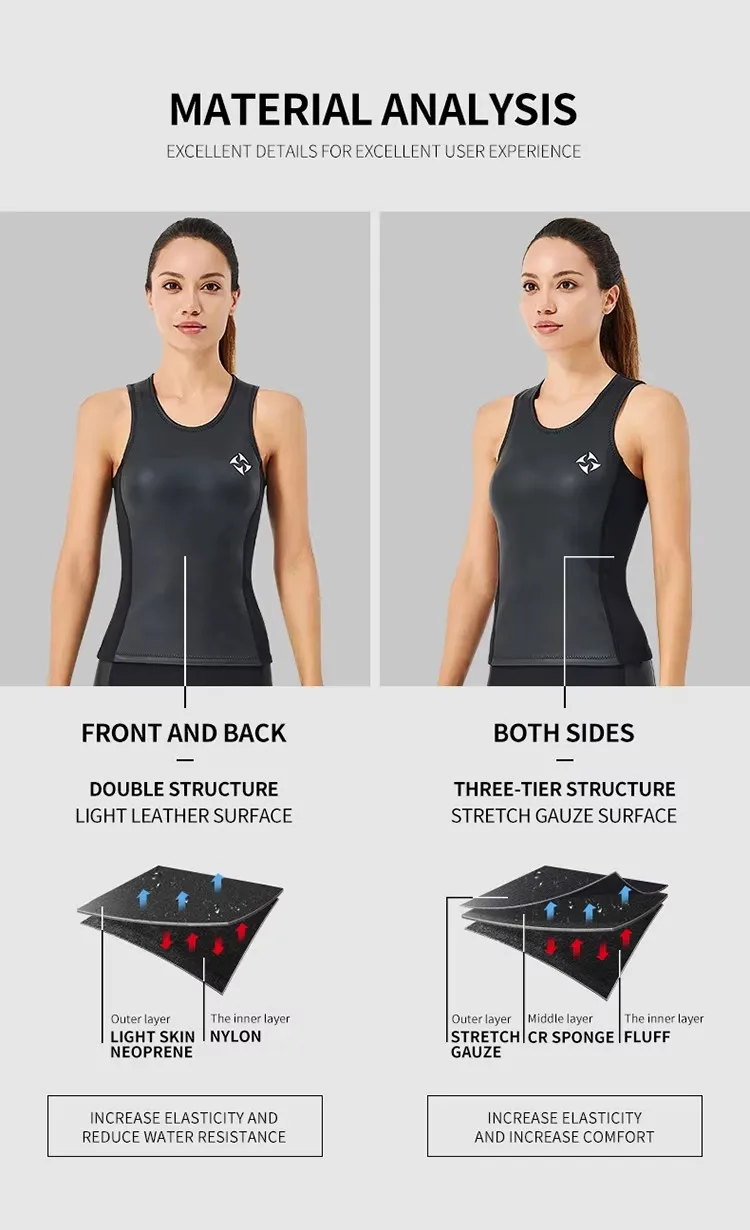 Männer Frauen 2MM Neopren Glattes Haut Neoprenanzug Weste Surfen Schwimmen Tauchen Anzug Westen Triathlon Für Scuba Schnorcheln Speerfischen Tops – Detail 6
