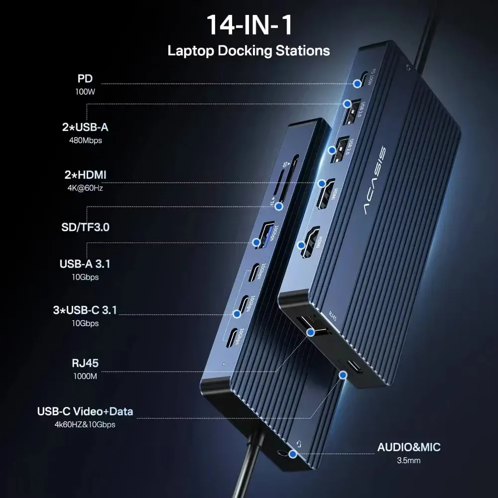 ACASIS – wielofunkcyjna stacja dokująca USB-C 14 w 1, z dwoma portami HDMI i DisplayPort obsługującymi 4K przy 60 Hz, prędkością transmisji danych 10 Gbps, zasilaniem 100 W, portem RJ45 1000M, czytnikiem kart SD i TF oraz wejściem audio, pr — zdjęcie produktu 3