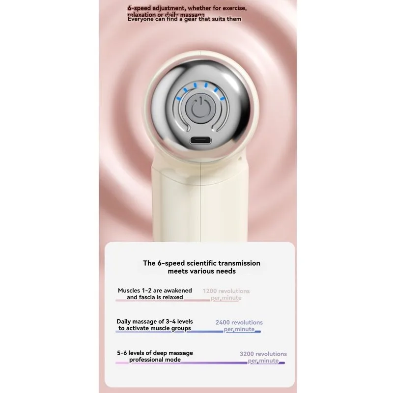 CGDS-Multi-Function Fitness Equipment-Mini Portable Muscle Massage Gun, Multiple Speed Settings& Quiet Operation