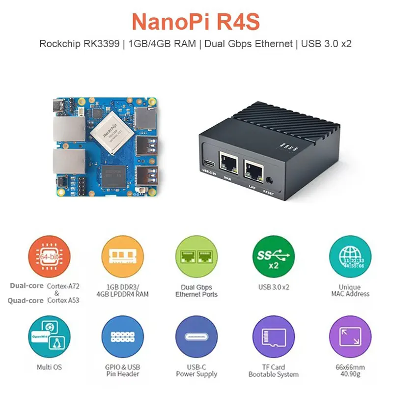 NanoPi R4S With Case 4GB RAM Dual Gbps Ethernet Gateways RK3399 Support OpenWrt LEDE System V2ray SSR Linux