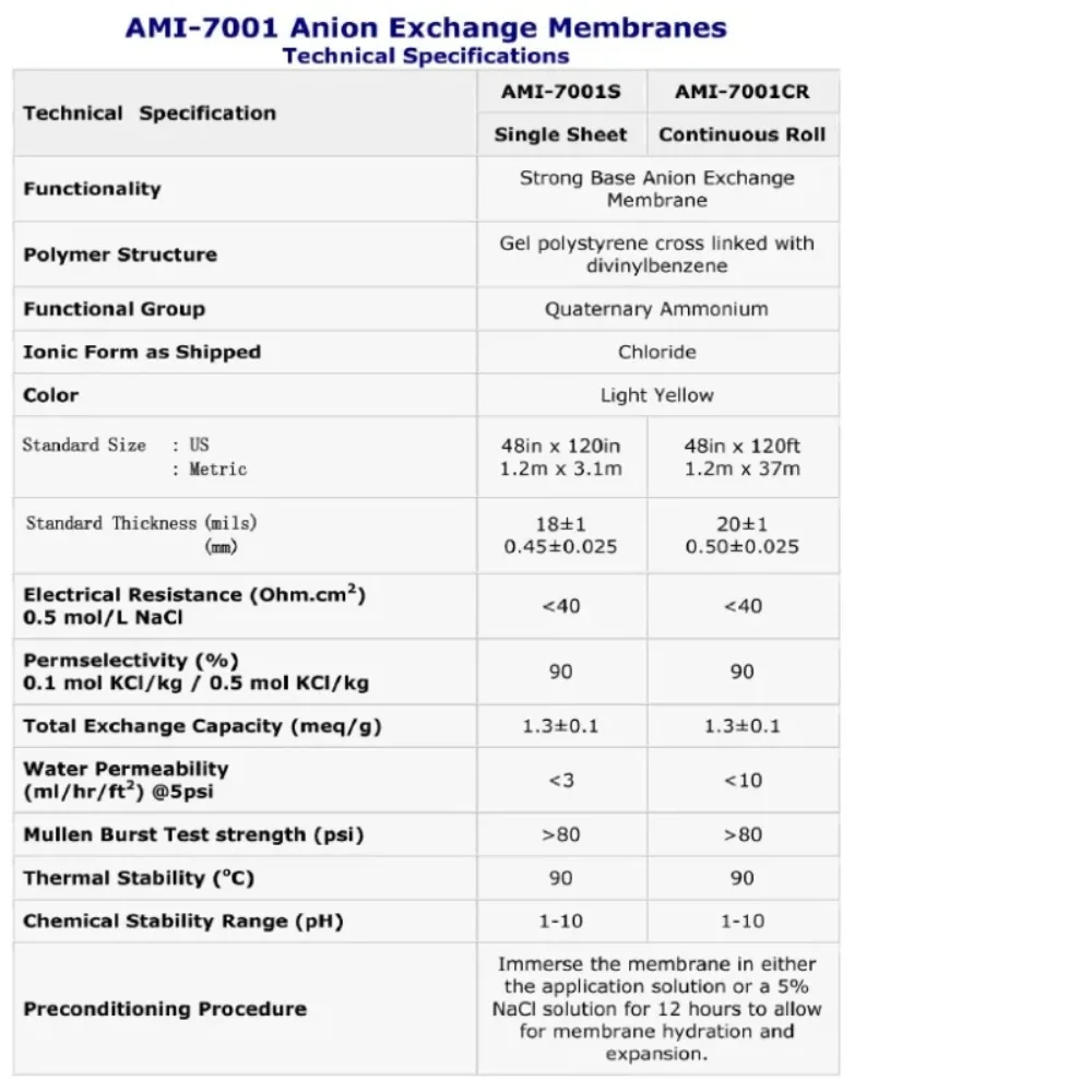AMI Anion Exchange Membrane AMI7001 (American Original) Specification Optional