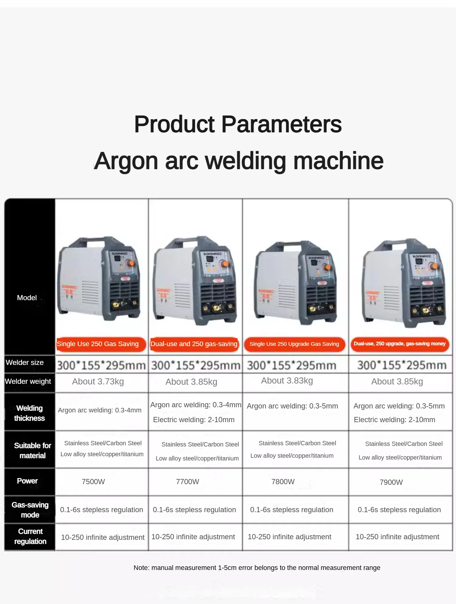 7700W 250A 220V poloautomat sváření stroj tiga sváření invertor IGBT MMA 2 in1 argon oblouk sváření stroj mini tiga oblouk svářeč