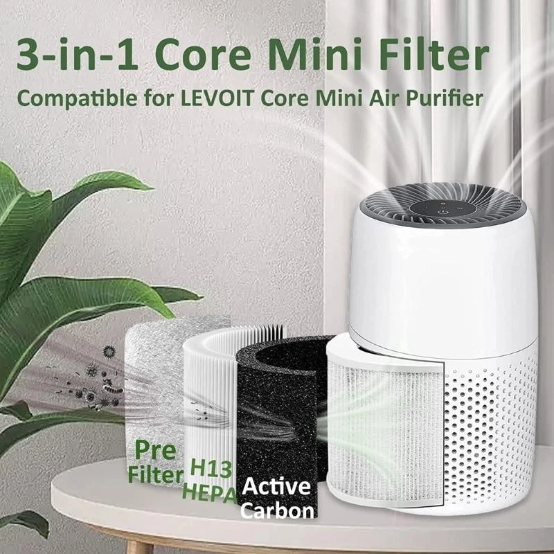 Suitable For LEVOIT-Core Mini/Mini-RF Air Purifier Replacement Filter True HEPA Filter High-Efficiency Activated Carbon view 5