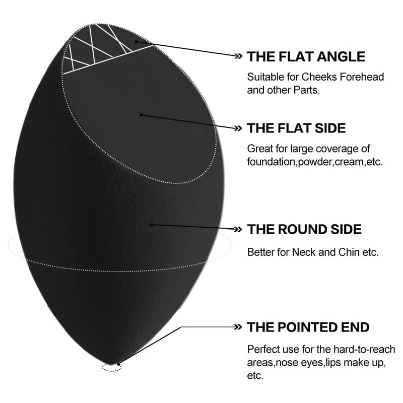 بودرة أساس مكياج ، وسادة هوائية احترافية ، إسفنجة ، ناعمة ، مبللة أو جافة ، كريمات سائلة ، جمال أسود ، 5: 10 ، 14: 50: 20