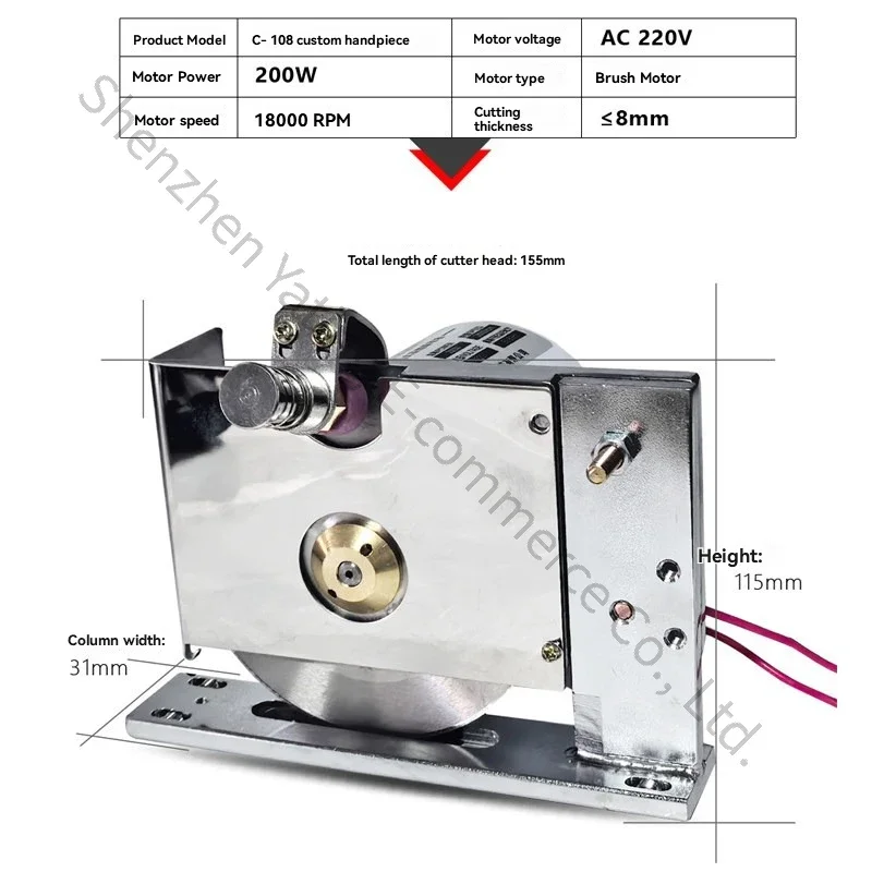 Electromechanical scissors, fabric cutting machines, electric circular cutting blades, used for cutting clothing and leather.