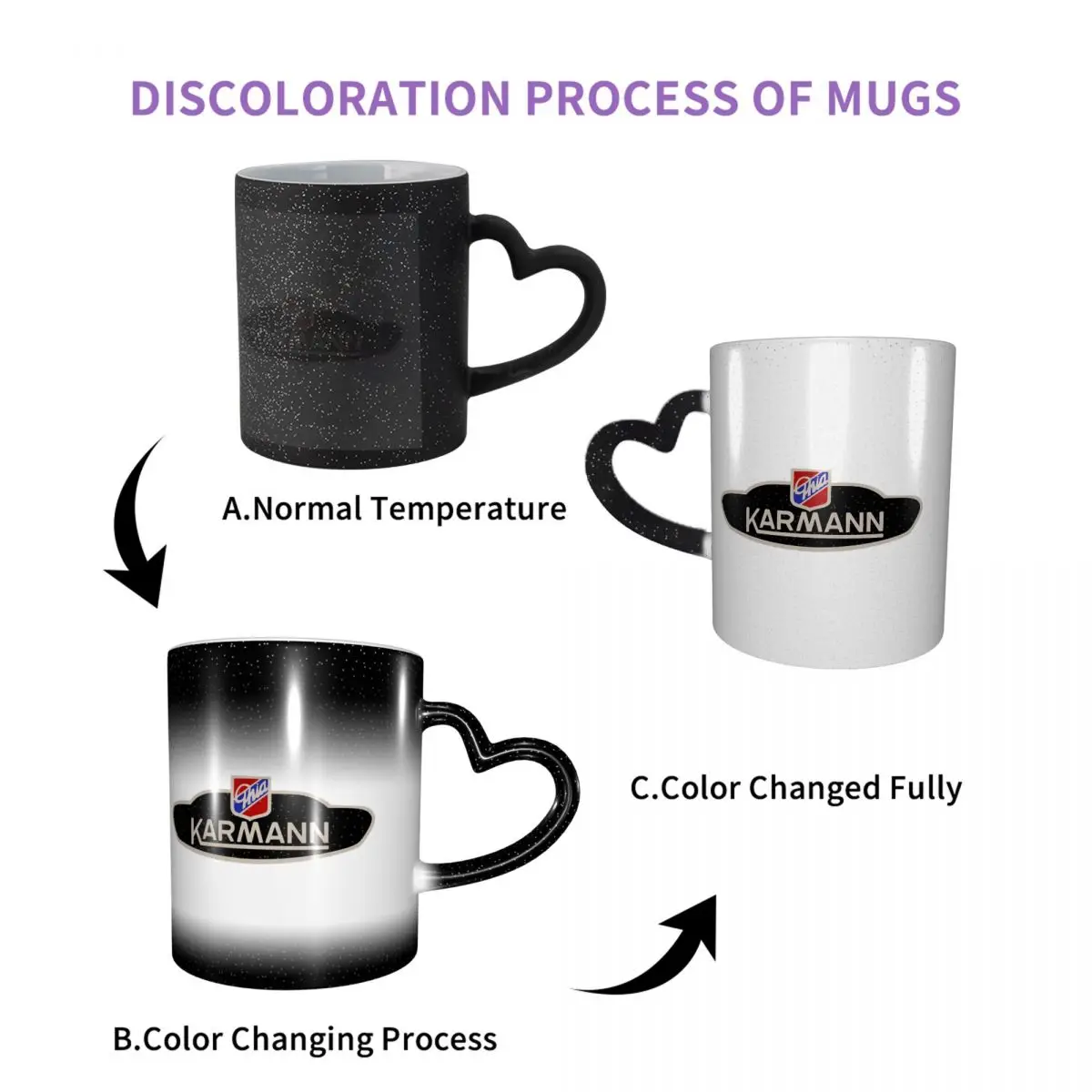 Taza con emblema de Karmann Ghia, tazas de café de cerámica divertidas, tazas de té, taza de leche, regalo para mujer y hombre