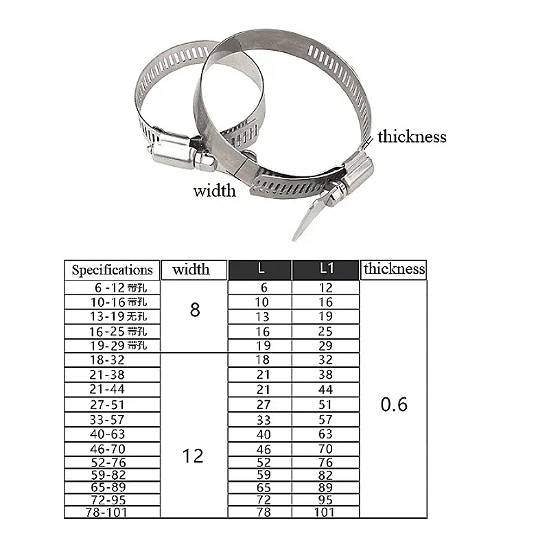 6~311mm 304 Stainless Steel Worm Gear Hose Clip Thumb Adjustable Hose Clamp Hose Clip Cable Tie For Water Pipe Plumbing Tube
