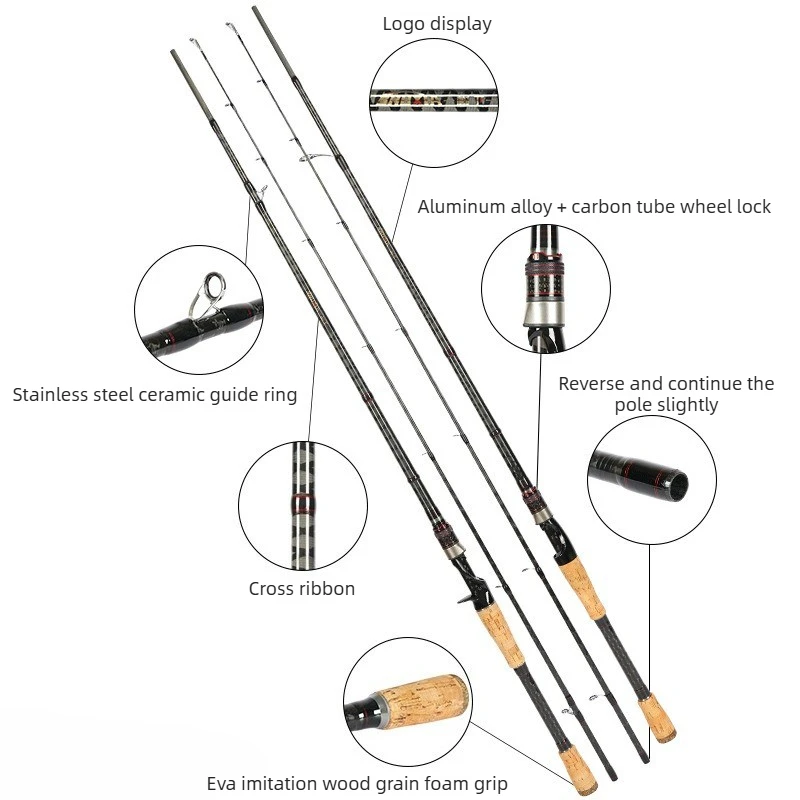 

New Fishing Rod Bare Rod Luya Worm Rod Fast Adjustment Straight Handle Mandarin