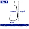 Size 1