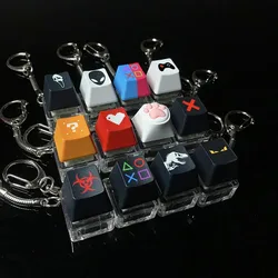 Fun fingertip buttons, creative keyboards, keycaps, keychains, and pressure reducing mechanical switches