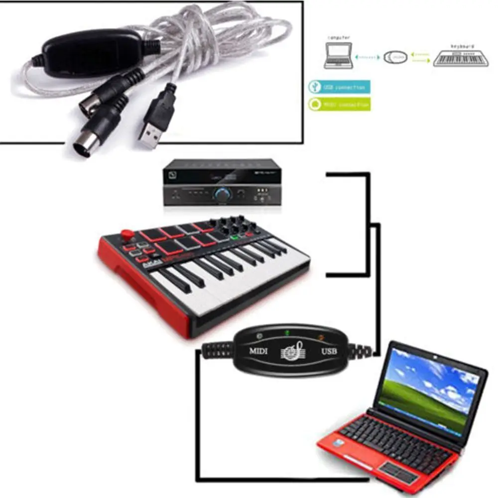 Music Line MIDI Interface for Electric Piano for Keyboard PC MIDI Cable MIDI to USB Cable USB IN-OUT Converter Drum Adapter