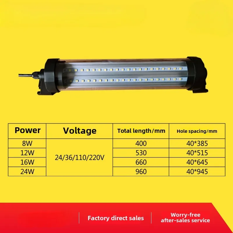 

3-in-1 Industrial Lighting 8W/12W/16W/24W Dia70mm LED Explosion-proof Machine Tool Waterproof and Oil-proof Working lamp