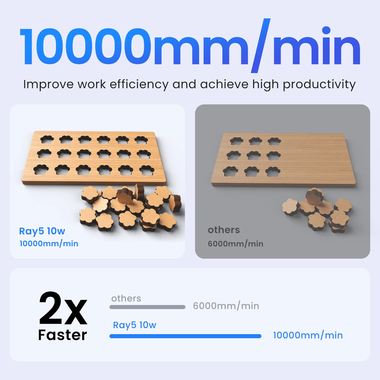 長い RAY5 10 ワットレーザー彫刻彫刻機タッチスクリーン 10000 ミリメートル/分レーザーレーザーエッチング切断マキナ 400*400 ミリメートル
