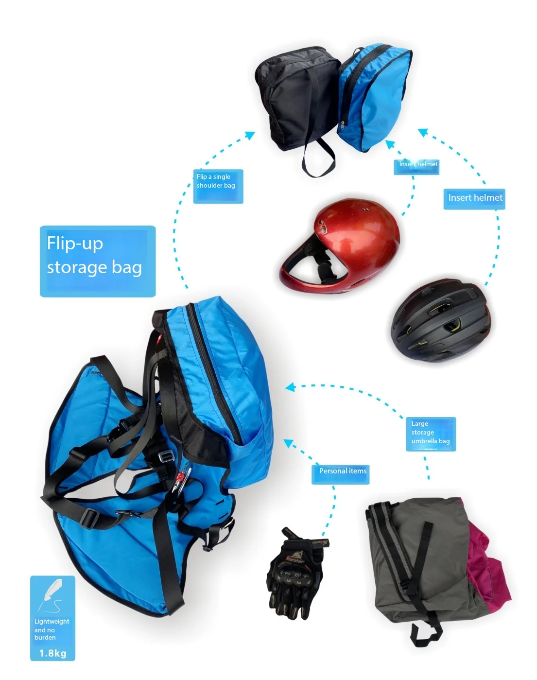 Paragliding Training Seat Bag, Ground Paragliding, Slope Gliding (Spread-Leg Position), Ultra-Light Reverse-Fold Backpack