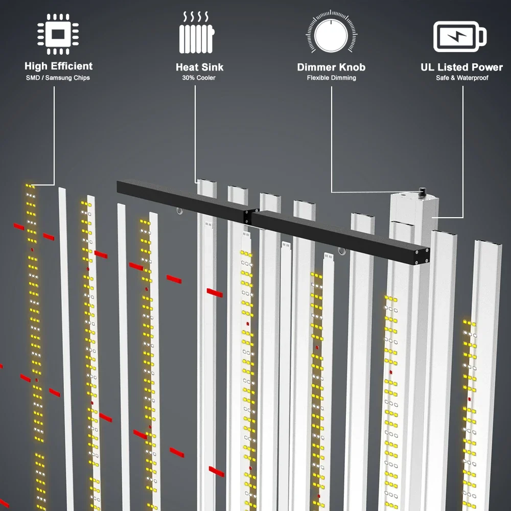 Phlizon Best Grow Choice roi-e680 roi-e720 style IP65 Waterproof Dimming Folding 640W 531c lm301b lm301h Samsung Led Grow Light