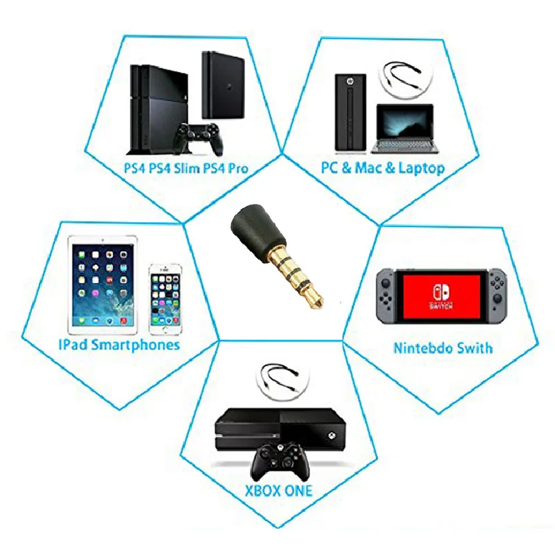 Mic Microphone Replacement for Switch Wii PS5 PS4 PS3 Xbox Controller, and vlogging DSLR Camera, Mini 3.5mm mic