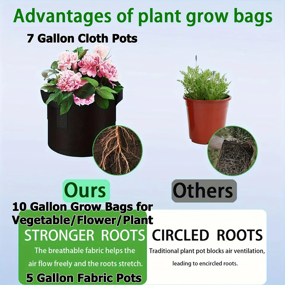 10 Gallon Grow Bags for Vegetable/Flower/Plant, 5 Gallon Aeration Fabric  Pots with Handles Cloth Pots for Plants Garden Gift - AliExpress 15
