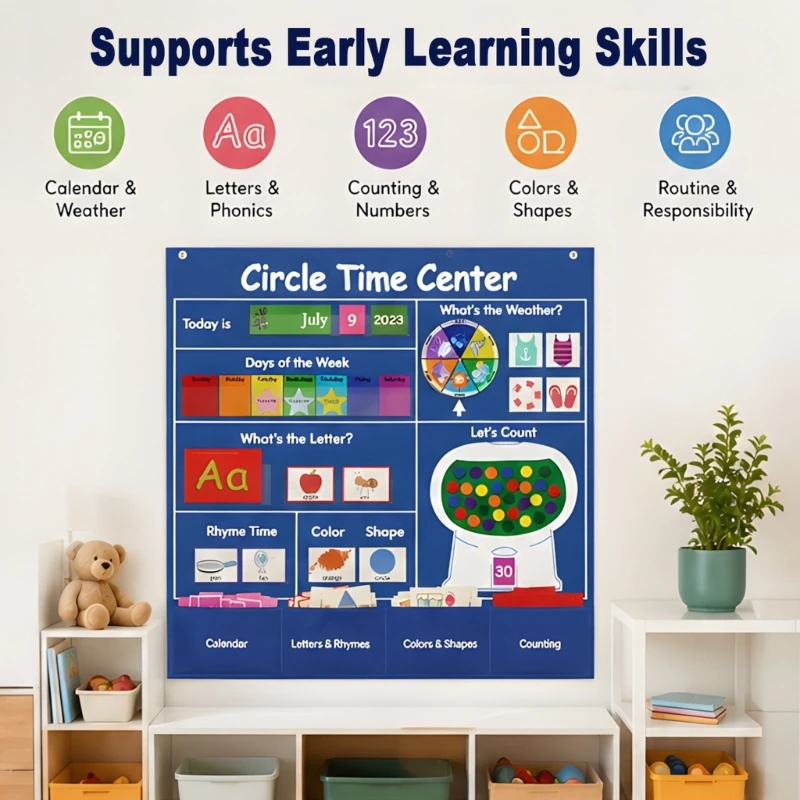 Classroom Learning Center Wall Chart Set for Daily Calendar Practice, Weather Letter Counting Activities for Early Learners, 217