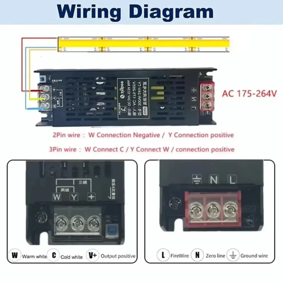 Tuya Zigbee 3.0 LED Power Supply DC 24V Dimmer Transformer AC 175-265V APP Voice Control For CCT LED Strip Support Alexa Google