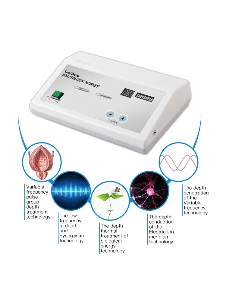 Электрический стимулятор, аппарат для лечения простаты, массажер простаты, устройство для микротоковой терапии, физиотерапия простатита