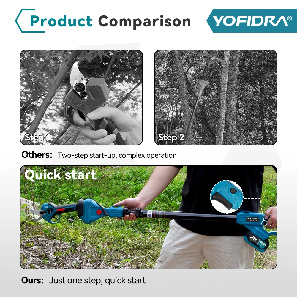 YOFIDRA 4-in-1 bürstenlose Teleskopstangensäge, 8-Zoll-Kettensäge, 32-mm-Gartenschere, Baum-Astschere für Makita-Akku – Detail 6