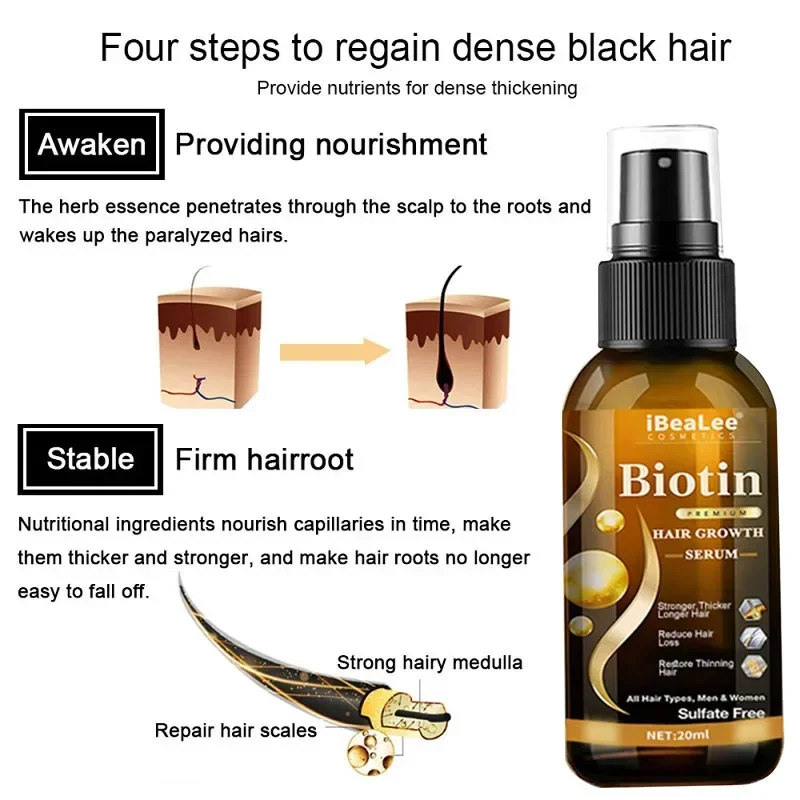 Hair Growth Serum Biotin Anti Hair Loss Spray Scalp Treatment Thick Fast Growing Hair Care Essential Oils For Men Women