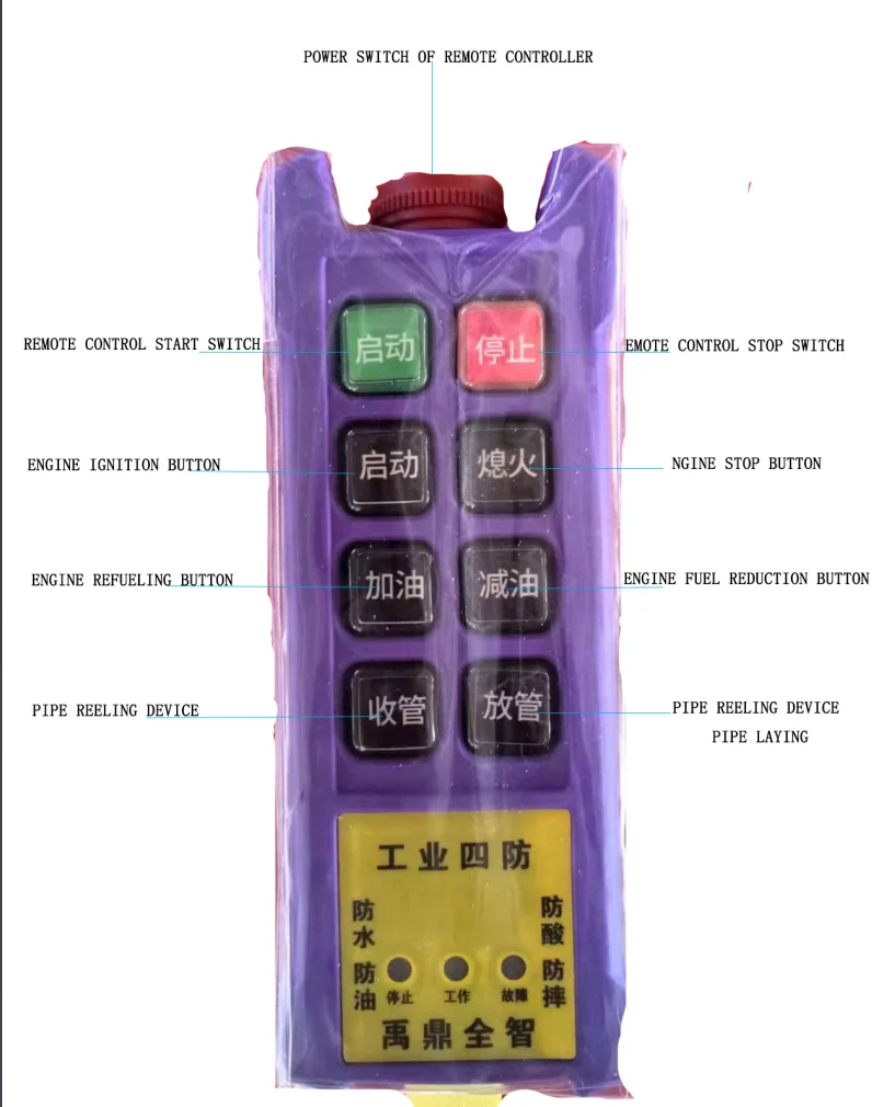 ماكينة تنظيف المجاري ذات الضغط العالي الثقيلة بمحرك 55 حصان جديدة 180 بار 115LPM درجة صناعية #5