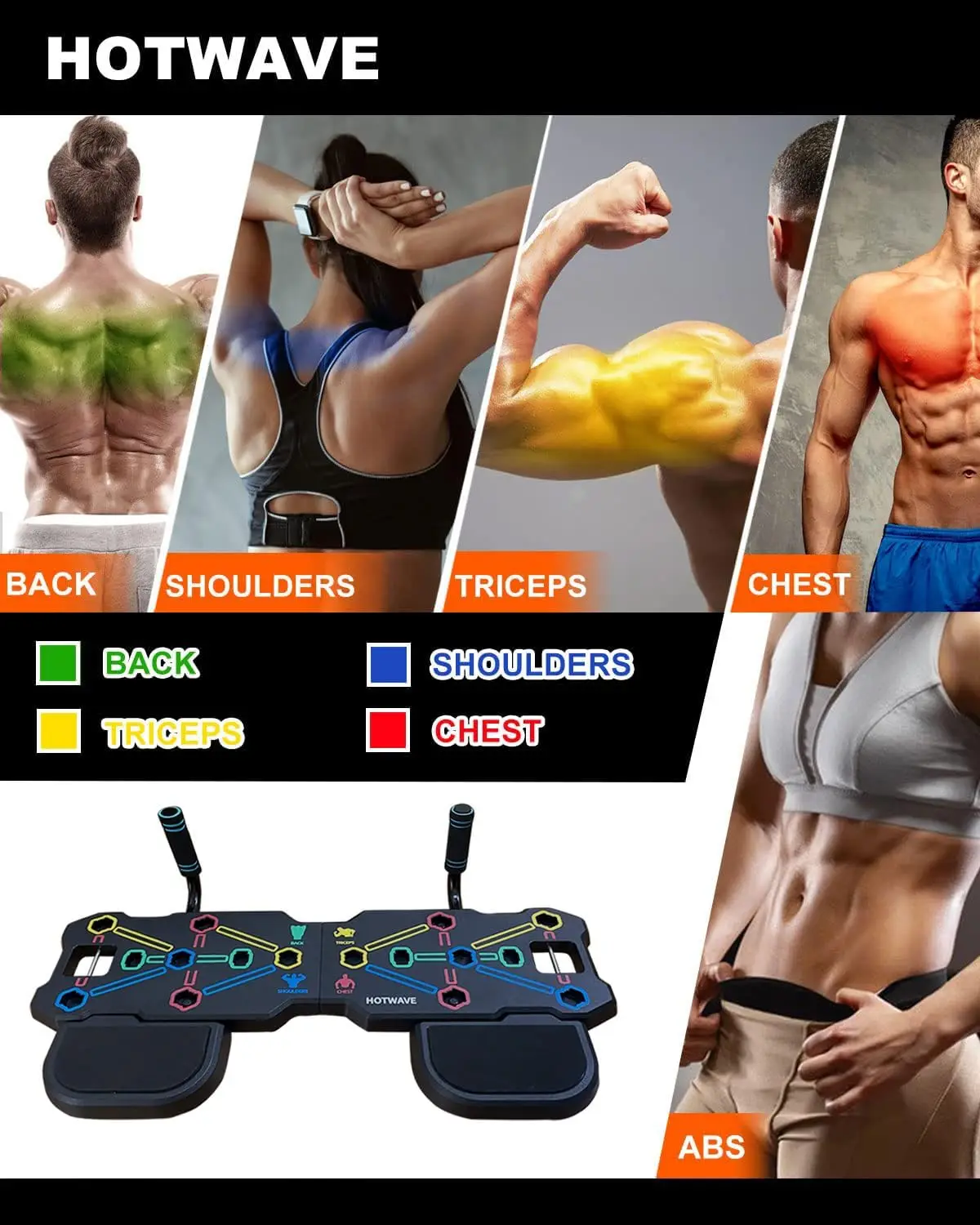 Workout Equipment with 20 Gym Accessories.Push Up Board &Plank,Resistance Band with Ab Roller