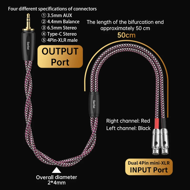 Serost Moon HIFI Audio Headphone Cable Dual Mini 4Pin XLR Female Connectors with Type-C 3.5mm 4.4mm 6.5mm 4Pin XLR Plug Options
