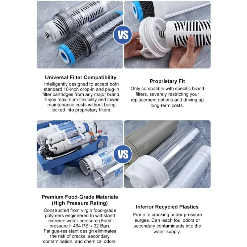 OEM 75 GPD Compact Under Sink RO Water Filter System With Pressure Tank 5-Stage Purifier For Residential And Apartment Use