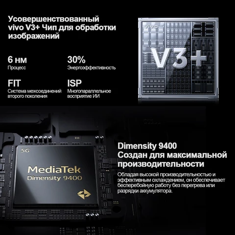 Смартфон Vivo X200 Pro 12/256ГБ, 16/512ГБ, 16ГБ/1ТБ — фото товара