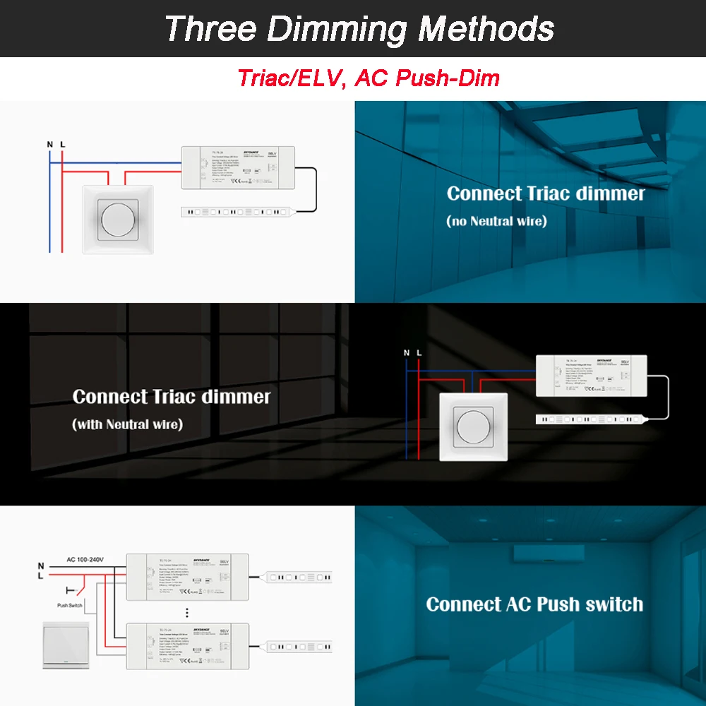 40W 75W Triac dimmerabile Driver LED a tensione costante 12V 24V dimmerabile alimentatore PWM dimmerabile digitale per illuminazione a LED per