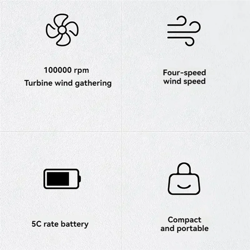 

Новый портативный бесщеточный двигатель 100000 об/мин, жестокий вентилятор, ручной высокоскоростной турбореактивный вентилятор, уличный вентилятор, супер мощный-A67F